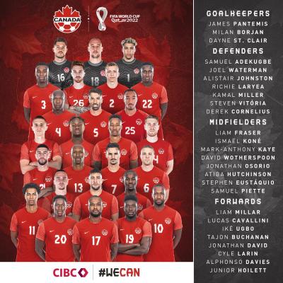 Team Canada. Team Canada.